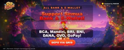 Login Bandarcolok Akses Tercepat
